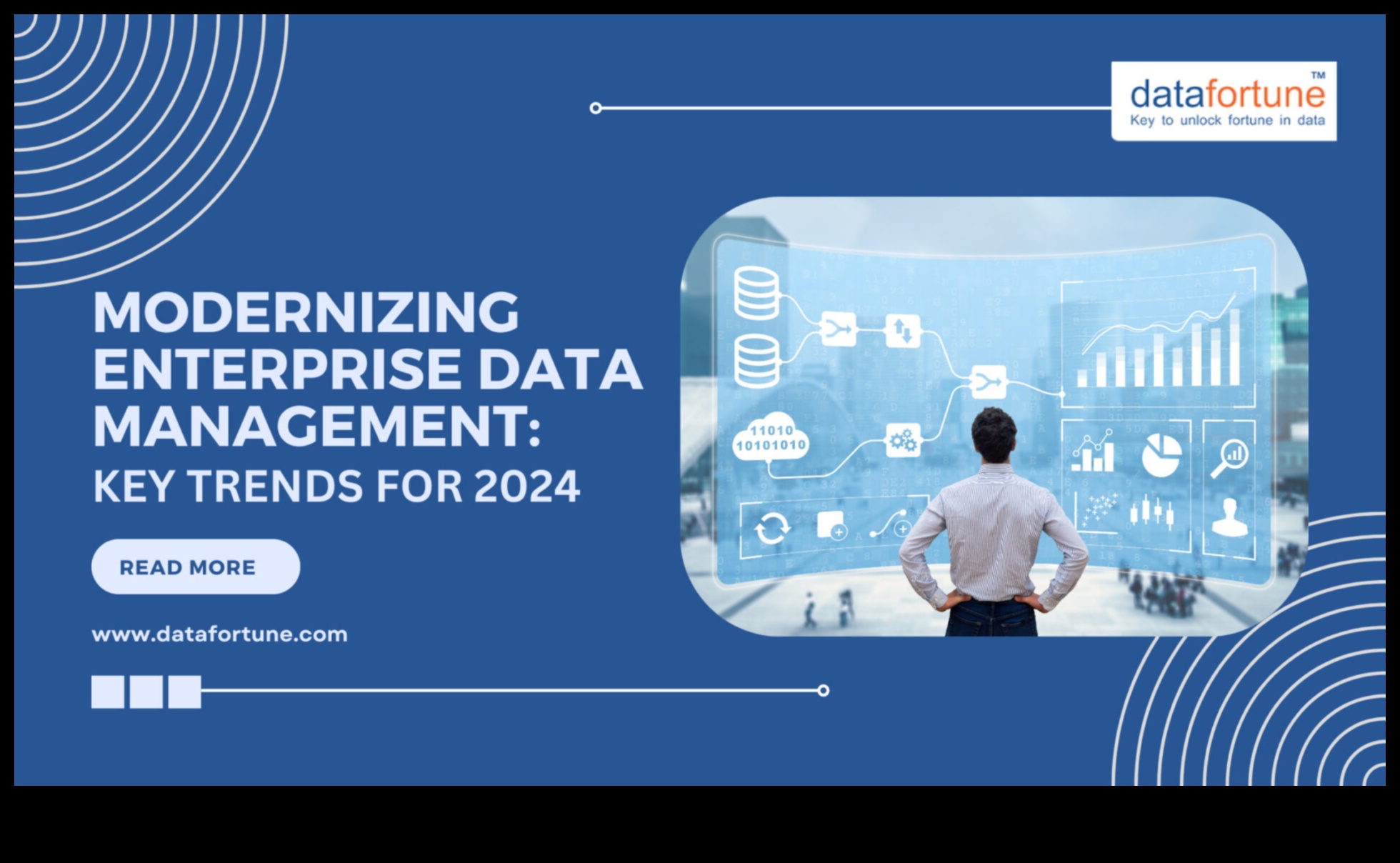 نهضة نمذجة الأعمال: إعادة تعريف نموذج النمو