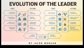 تطورو الأعمال: تشكيل مشهد التنمية في الغد