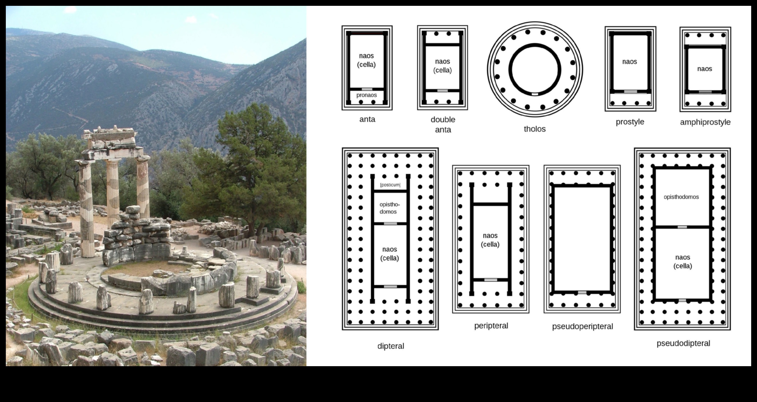الرموز المعمارية: الرمزية في المباني اليونانية