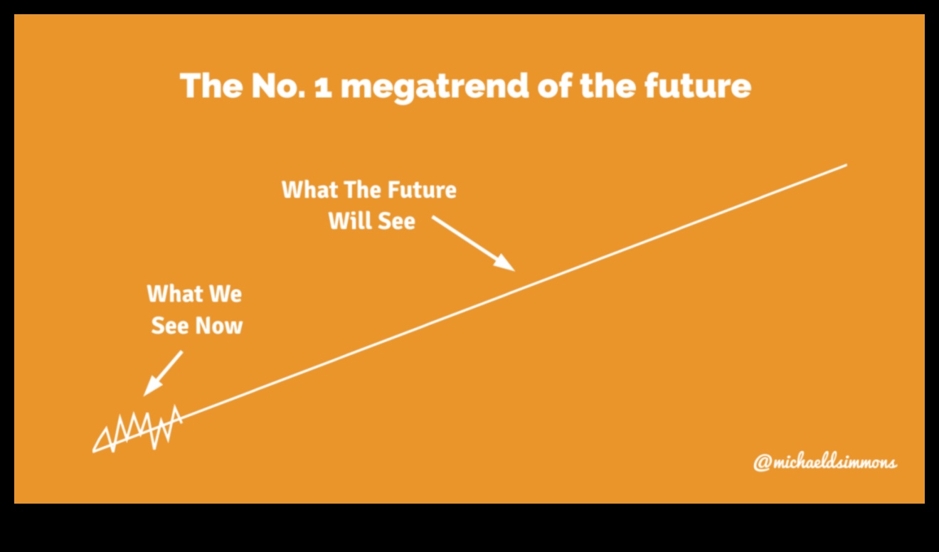 رواد الابتكار: تشكيل المستقبل بمبادئ التصميم المرئي