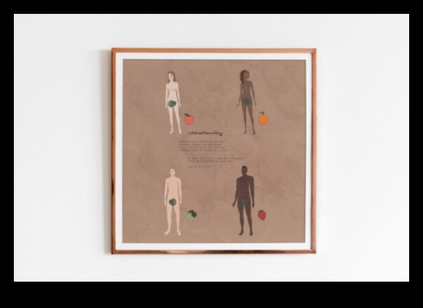 مستقبل الفن النسوي: التقاطع والتنوع في الفن المعاصر