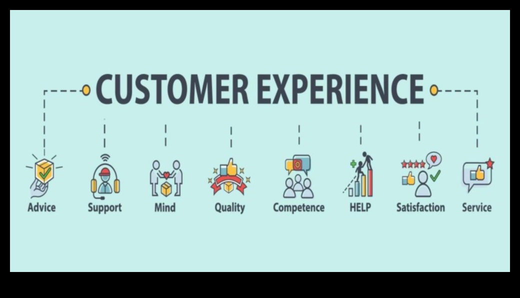 صياغة تجربة العملاء: استراتيجيات الأعمال الصغيرة