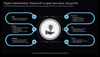 النقرات الإبداعية: إشعال الابتكار في تصميم التفاعل