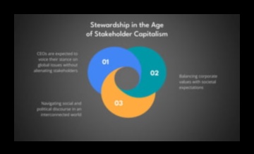 حلول العمليات: التنقل في مشهد الأعمال بحكمة