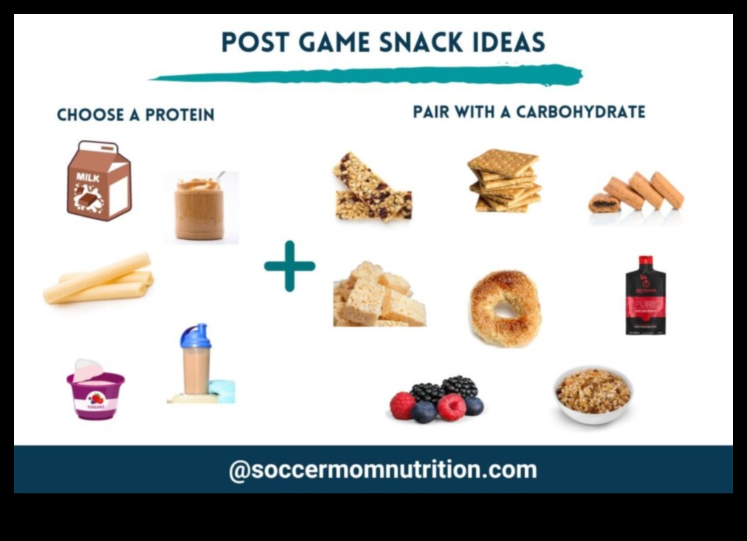 لعبة يوم الذواقة: التميز الطهي في التغذية الرياضية