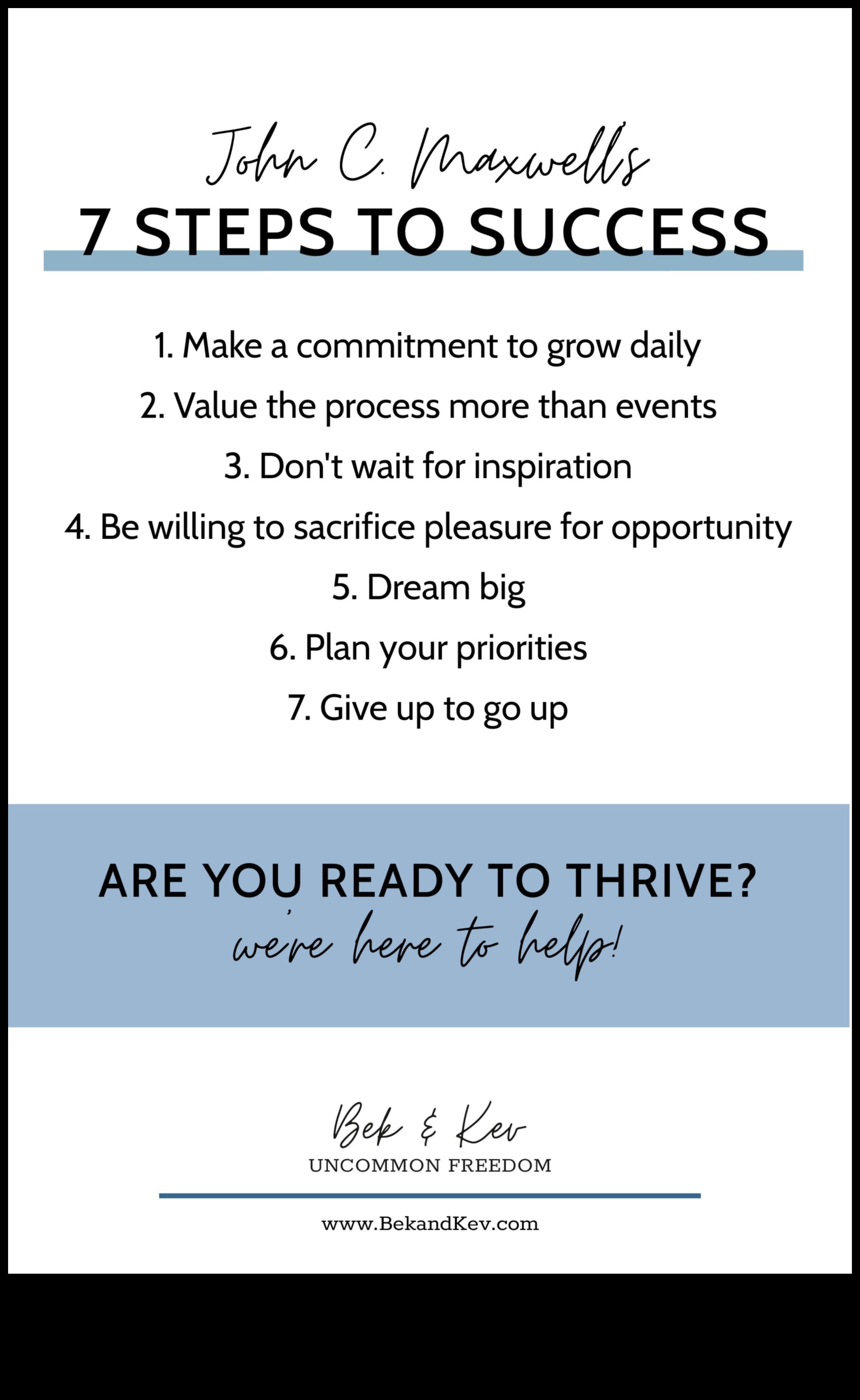 رمز الإدارة: فك رموز النجاح في قيادة الأعمال