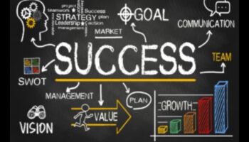 الارتقاء والابتكار: استراتيجيات نجاح إدارة الأعمال