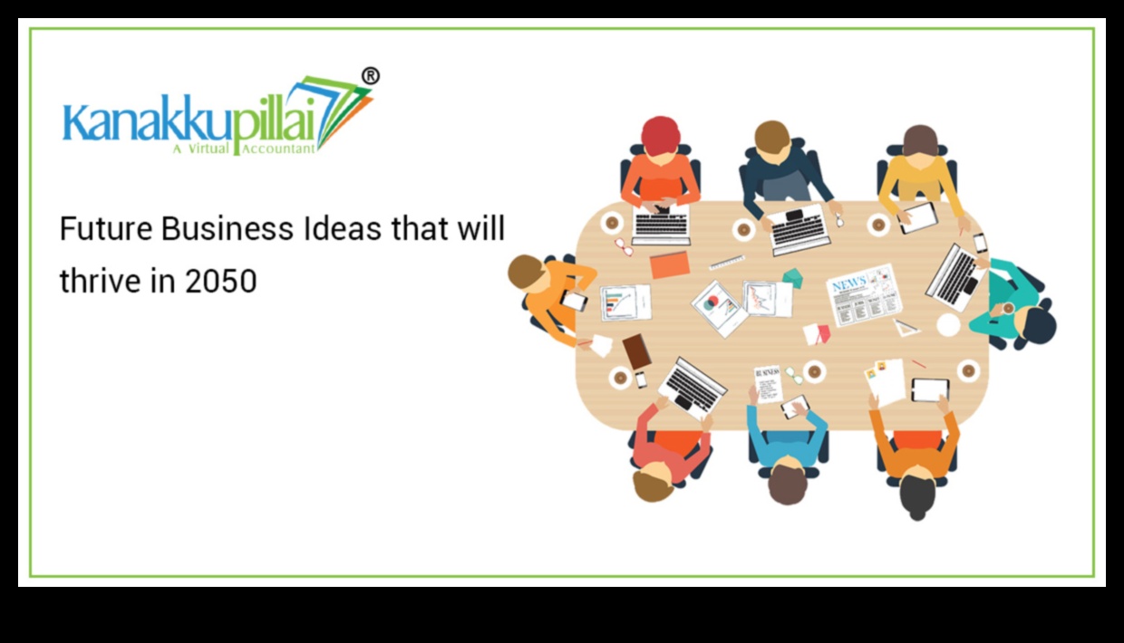 الارتقاء والازدهار: تخطيط الأعمال لتحقيق النجاح في عالم ديناميكي