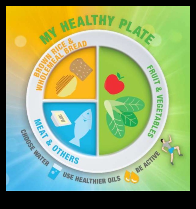 الطبق المتوازن: تغذية الشيخوخة لحياة صحية