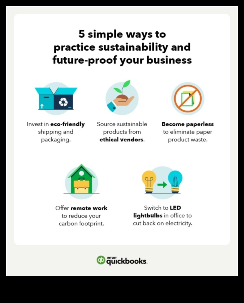 أعمال التدقيق المستقبلي: استراتيجيات لقادة رؤية البيانات في الغد