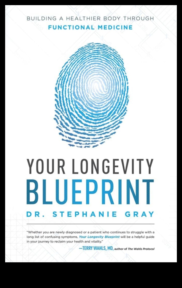 مخطط الملحق: تصميم طريقك إلى حياة أكثر صحة