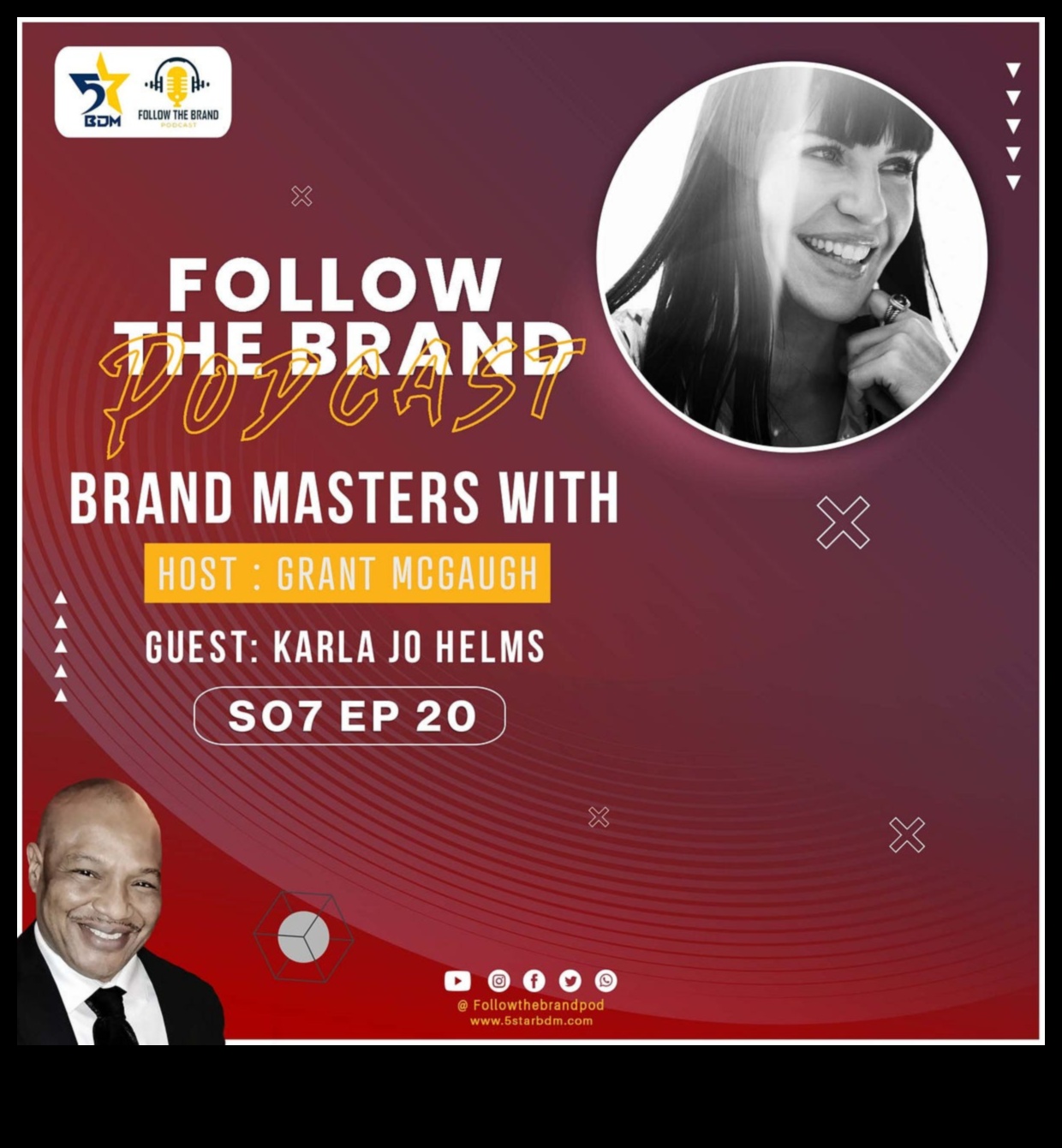 مخططات للتألق: كشف النقاب عن استراتيجية الأعمال