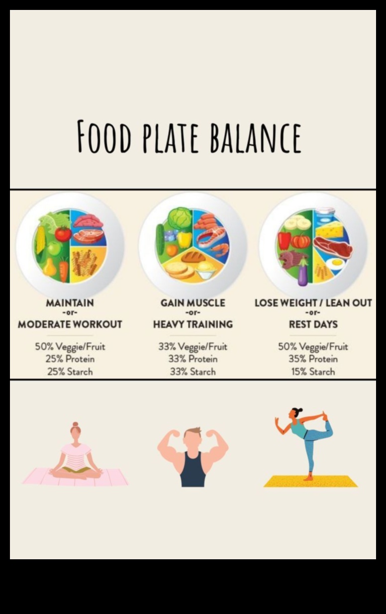 لوحة للازدهار: استراتيجيات غذائية لحياة مزدهرة