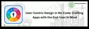 تصميم يركز على المستخدم: صياغة تجارب رقمية مقنعة