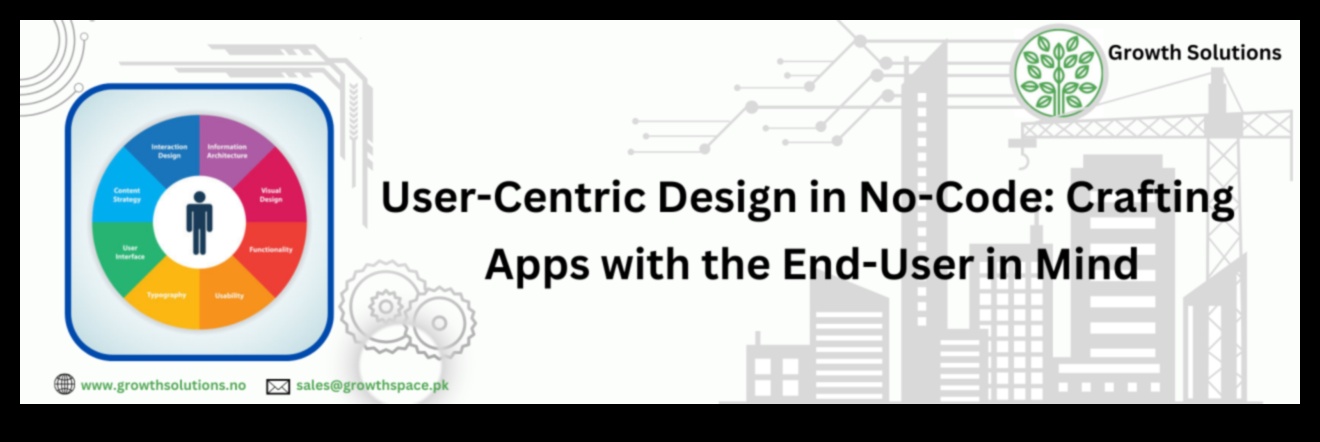 تصميم يركز على المستخدم: صياغة تجارب رقمية مقنعة